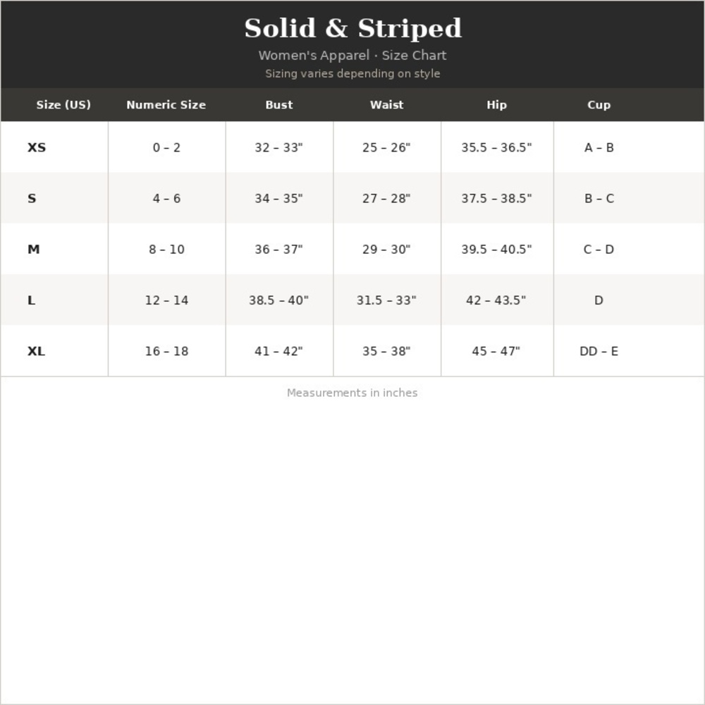 NEW SOLID & STRIPED tati bikini bottom in apple red - Picture 2 of 3